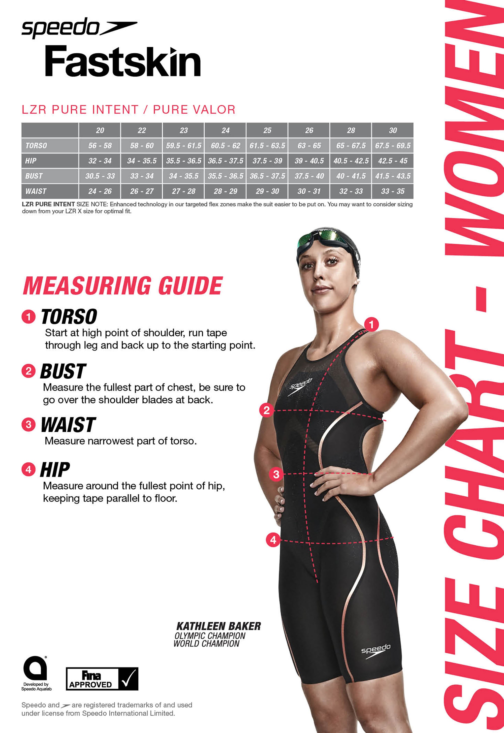 Women s Speedo Fastskin LZR Pure Intent 2.0 Kneeskin Blue GoSwim