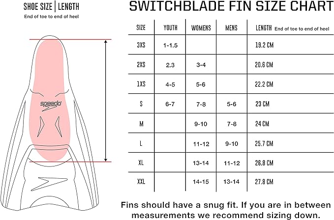 Speedo hotsell switchblade fins