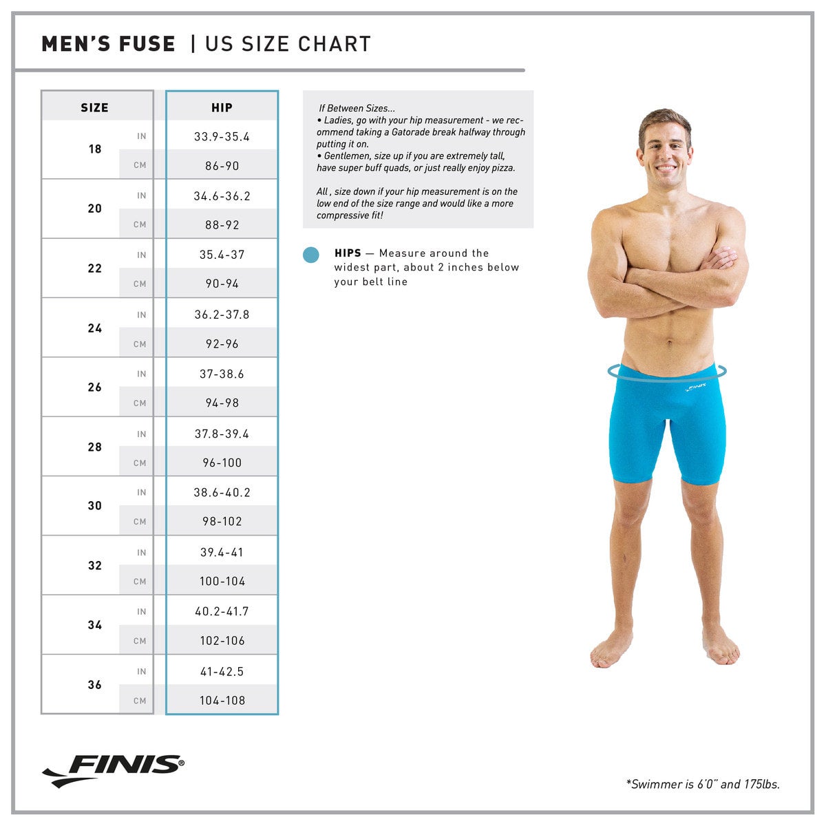 Finis Fuse Race Suit Introductory Level Racing Suit with Elite Level Benefits