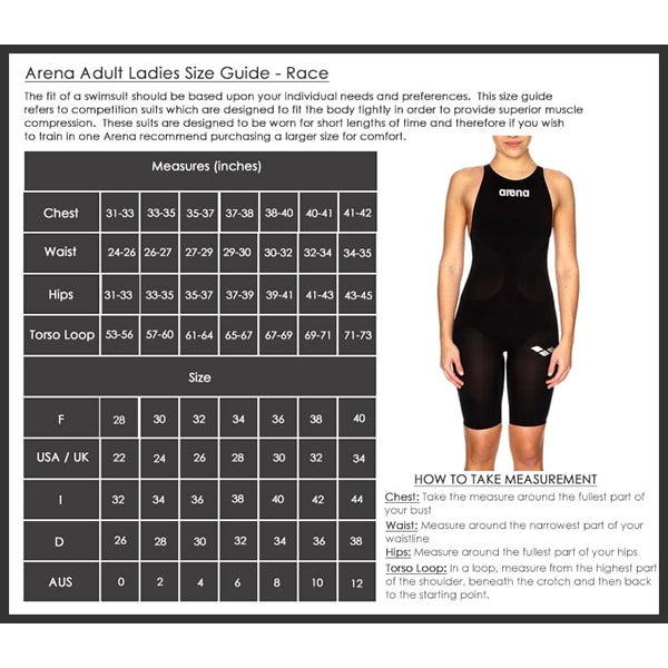 Arena Women s Powerskin Carbon Air2 50TH Anniversary Limited Edition Open Back GoSwim